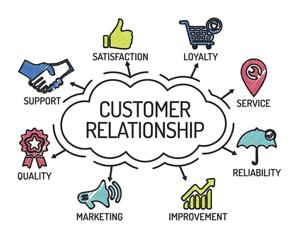 Customer Relationship